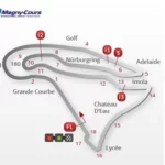 Championnat de France Superbike FSBK 2023 Magny-Cours
