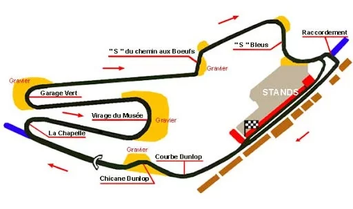 Championnat de France Superbike FSBK 2023 Le Mans