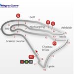 Championnat de France Superbike FSBK MAGNY-COURS 2024